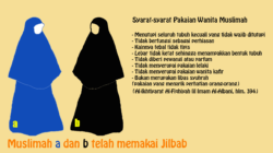 Syarat Trend Pakaian Wanita Muslimah menurut Syariat Islam