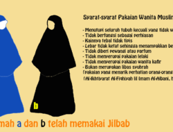 Trend Pakaian Wanita Muslimah menurut Syariat Islam